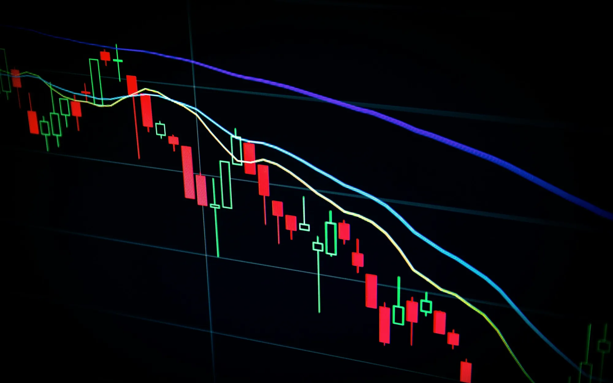 A candlestick price chart on a dark screen with overlaid moving-average lines.